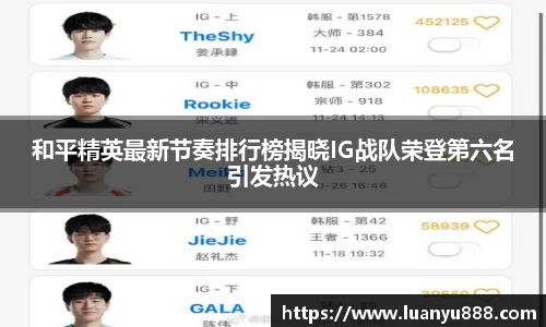 和平精英最新节奏排行榜揭晓IG战队荣登第六名引发热议