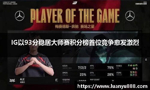 IG以93分稳居大师赛积分榜首位竞争愈发激烈