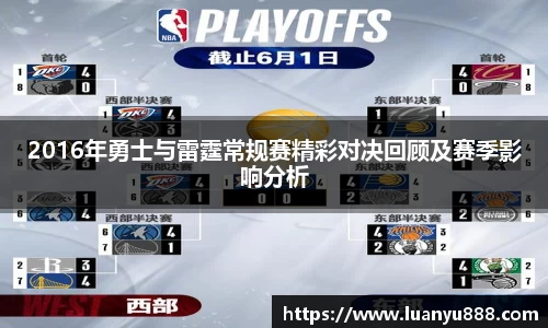 2016年勇士与雷霆常规赛精彩对决回顾及赛季影响分析
